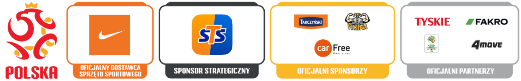 PZPN