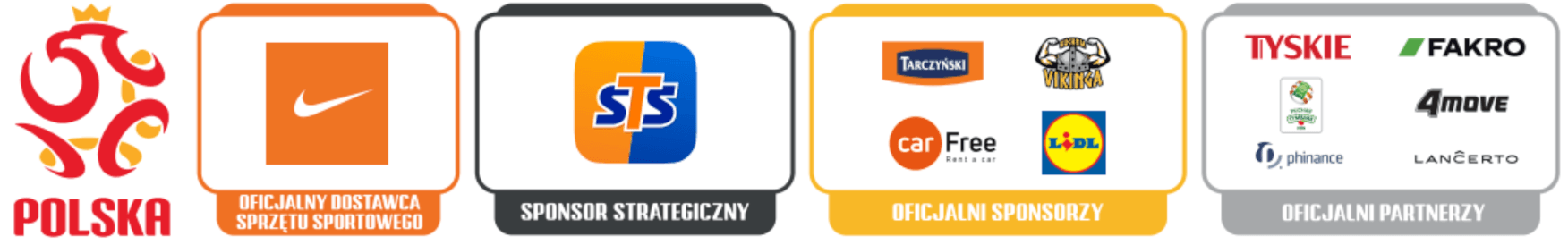 PZPN