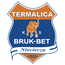 Termalica Bruk-Bet Nieciecza 