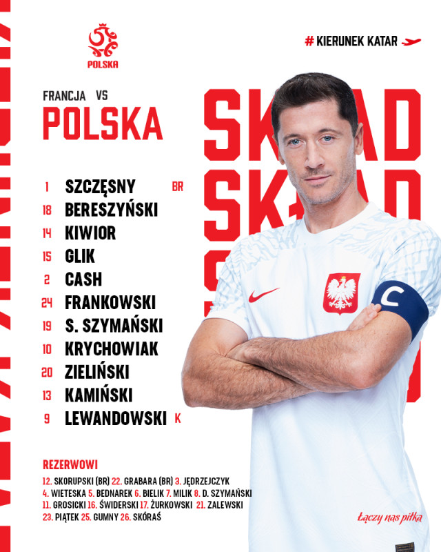 Sk ad Reprezentacji Polski Na Mecz Z Francj Reprezentacja A Polski sk-ad-reprezentacji-polski-na-mecz-z-francj-reprezentacja-a-polski