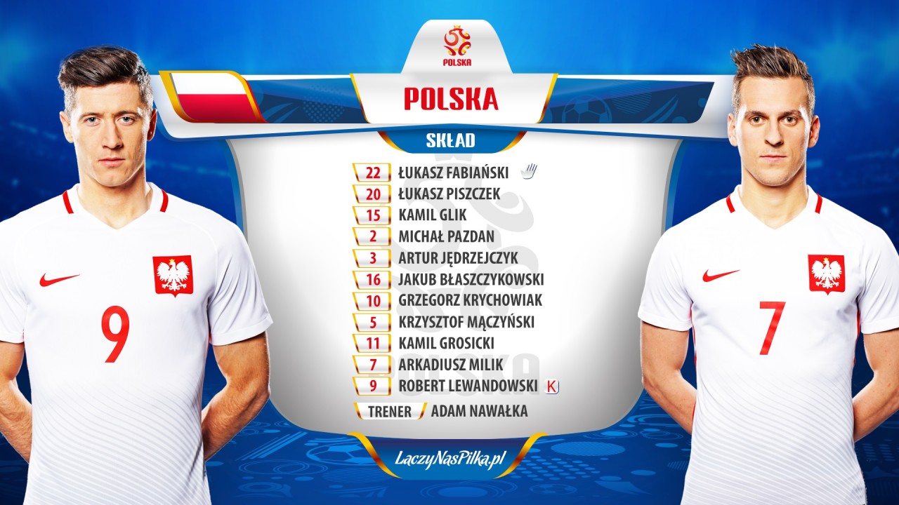 [OFICJALNIE] Skład reprezentacji Polski na ćwierćfinał EURO 2016 z