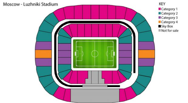 Sprzedaż biletów na FIFA Mistrzostwa Świata Rosja 2018