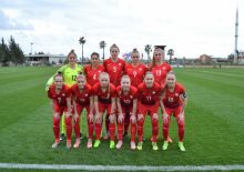 U-19 kobiet: Porażka Polek z Turczynkami 