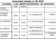 Obsada sędziowska 14. kolejki I ligi kobiet