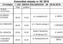 Obsada sędziowska 14. kolejki I ligi kobiet 