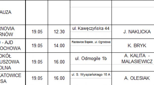 Obsada sędziowska 16. kolejki I ligi kobiet