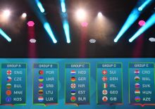 Terminarz meczów kwalifikacji mistrzostw Europy 2020