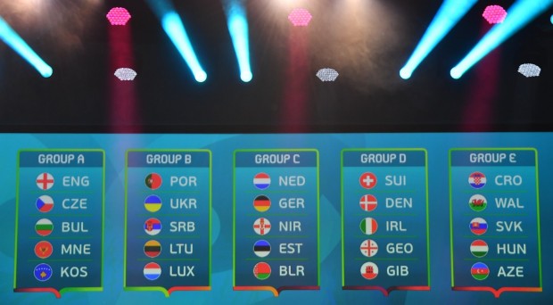Terminarz meczów kwalifikacji mistrzostw Europy 2020