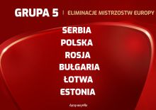 U-21: Terminarz grupy 5 kwalifikacji mistrzostw Europy 2021 