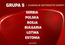 U-21: Terminarz grupy 5 kwalifikacji mistrzostw Europy 2021