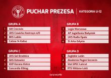 Wylosowano grupy drugiej edycji Turnieju o Puchar Prezesa PZPN